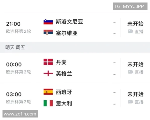 足球明星齐聚一堂共同竞猜欧洲杯精彩赛事与夺冠热门分析